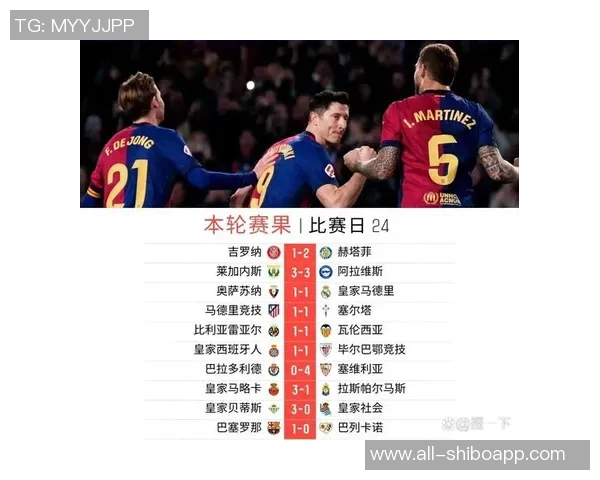 西甲球队身价排行榜揭晓皇马稳居第一巴萨紧随其后马竞排名第三